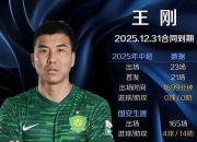 3377-包含欧联赛程吃紧；北京国安关键时刻刷新队史纪录；底气十足；资深球员宣示担当的词条