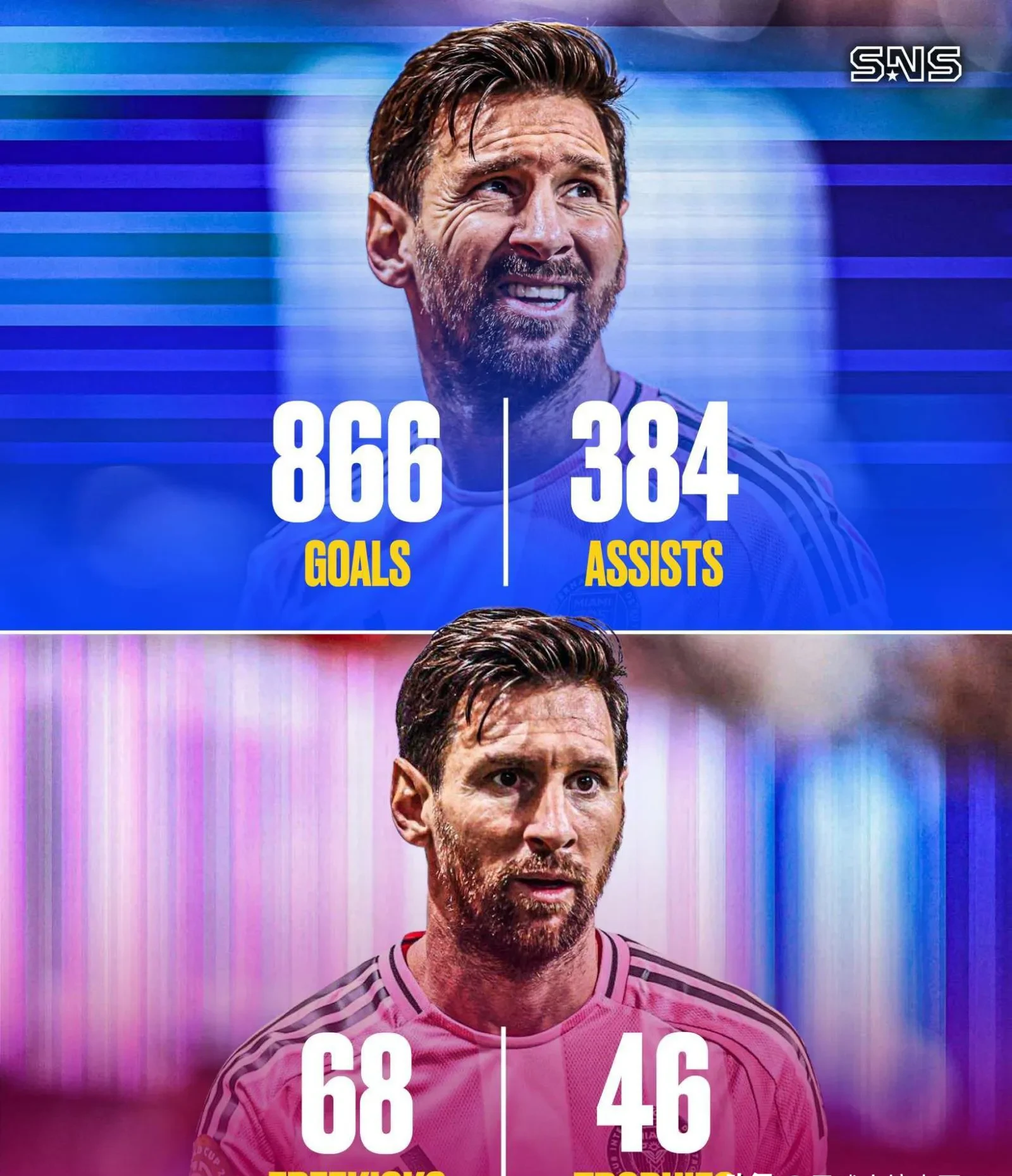 包含梅西连续三场比赛得分超过爆冷，快船不断突破！赛场气氛高涨的词条