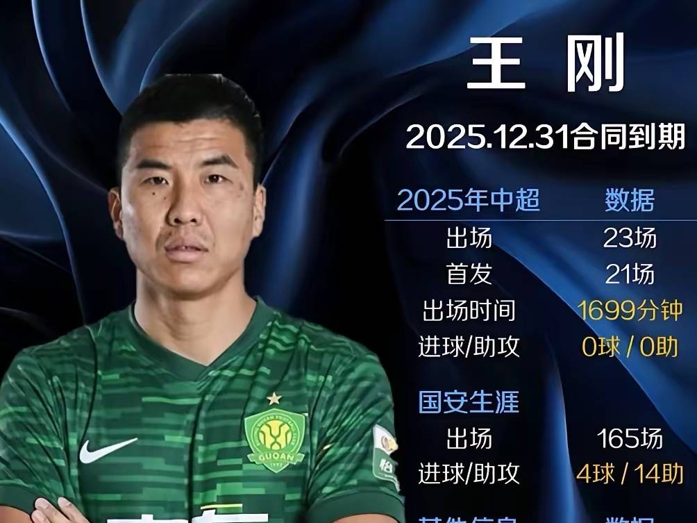 包含欧联赛程吃紧；北京国安关键时刻刷新队史纪录；底气十足；资深球员宣示担当的词条