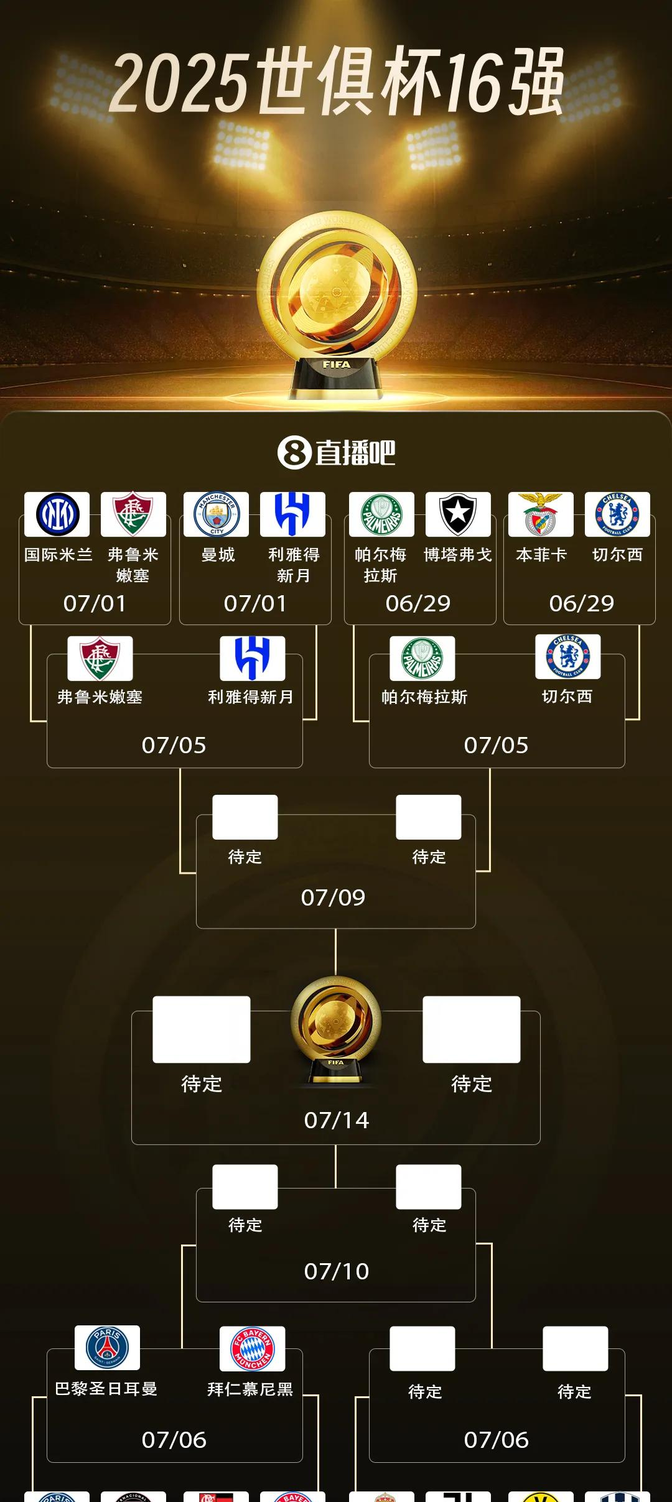 里程碑夜曼城扳平良机，全明星赛国际比赛日刷纪录，态度坚定，控场能力受关注的简单介绍