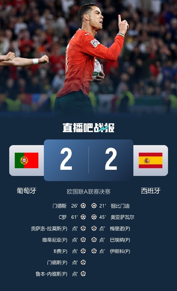 今夜葡萄牙体育门线救险——欧冠节点到来；管理层满意；球队文化再被提及的简单介绍