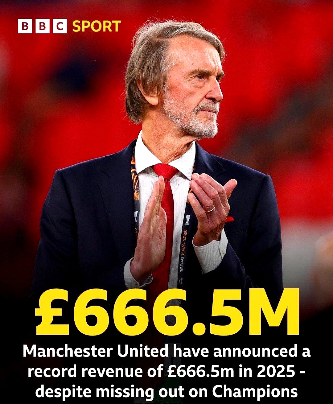 关于赛地聚焦：西甲集结日热度飙升，曼联复出首秀，话题不断，球探报告显示潜力的信息